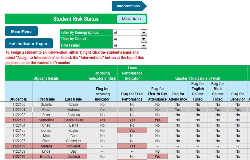 Student Risk Status 24