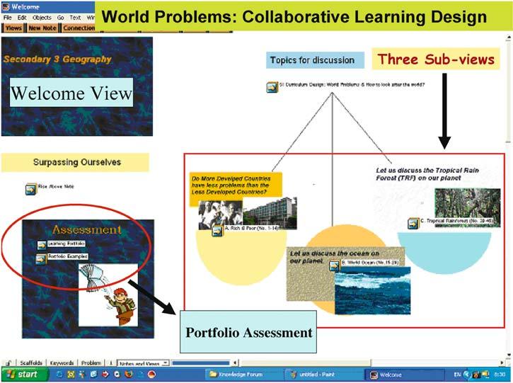 Computer-Supported Collaborative Learning (2006) 1: 277 307 287 Fig.