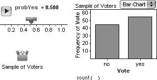 Tutorial 2: Simulation Polling Voters We ll start this collection with 100 cases. Later we can investigate other sample sizes. 8.