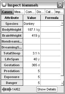 Mammals Brains MAKE A CONJECTURE In this activity, you ll study the brain sizes of 62 mammals. You ll use Fathom to find the mammals with the largest and smallest brains.
