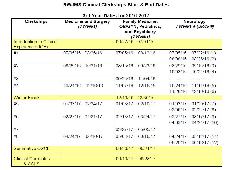 VI. Third Year Schedule for Class of 2018 RWJMS Clinical