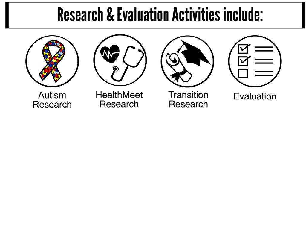 Research and Evaluation The Boggs Center conducts research to contribute to the evidence base in developmental disabilities and collects and analyzes evaluation data across all training,
