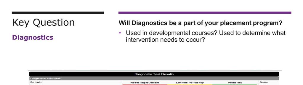 Will diagnostic assessments be included? How will the results be used, and when will they be given?