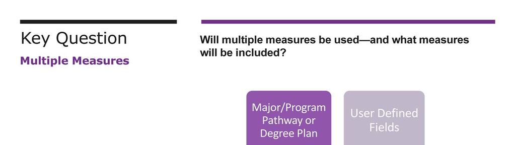 Key Question: Will multiple measures be used and what measures will be included?