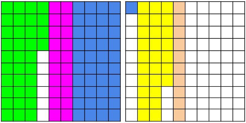 Sample Activity: Once students have had experience shading fractions on the hundredths grid, they can repeat the same activity with given decimal numbers.