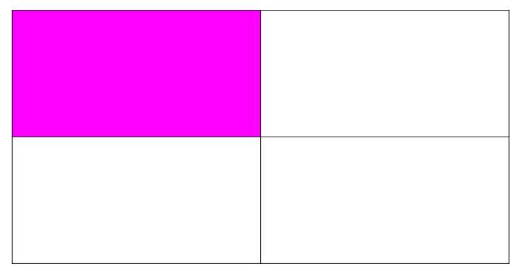 In the picture on the left, ¼ of the rectangle is shaded and in the picture on the right 4/16 is shaded. The same portion of the whole in both rectangles are shaded.