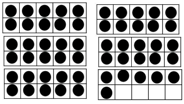 Sample Question: How many dots are there? How did you know?
