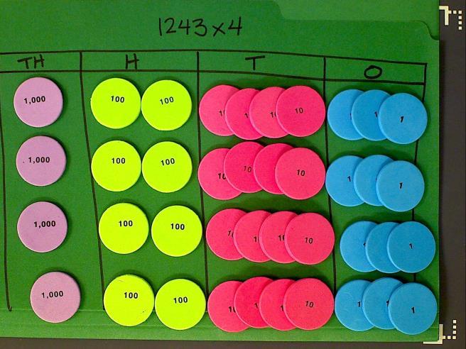 4-digit multiplied by 1-digit Example: A barrel of water can fill up 1,243 cups. If there are 4 barrels of water, how many cups can be filled up?