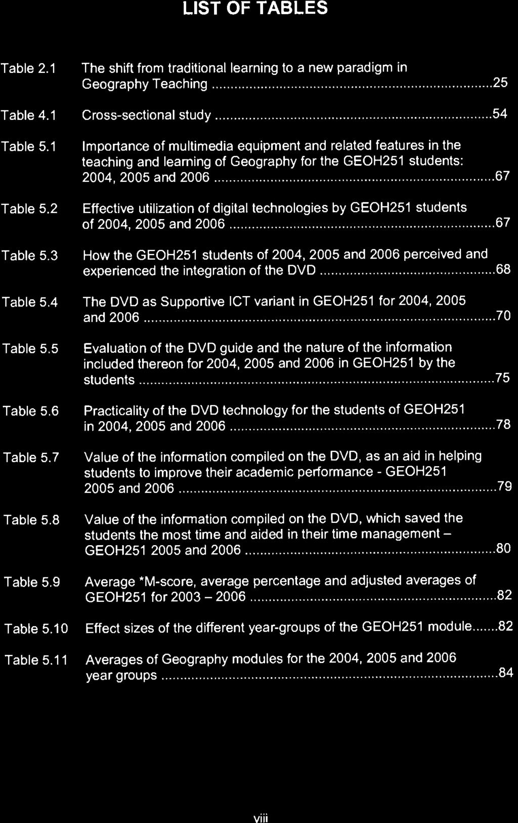 .......,..,,..............,,..,,..,...,. Cross-sectional study.........................................................,............ 54 Importance of multimedia equipment and related features in the teaching and learning of Geography for the GEOH251 students: 2004, 2005 and 2006.