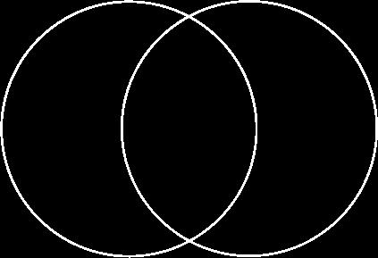 Compare and Contrast Use the Venn Diagram below to compare and contrast