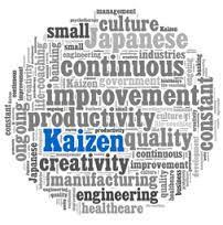 learning. -Lal Fonseka Learning the kaizen method is beneficial. As for the author, acquiring kaizen skill has made him change the educator he used to be and what he used to do.