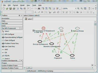 Demo video: applying a weight-based selection pattern Before W + W + After Tools used The NFR Pattern