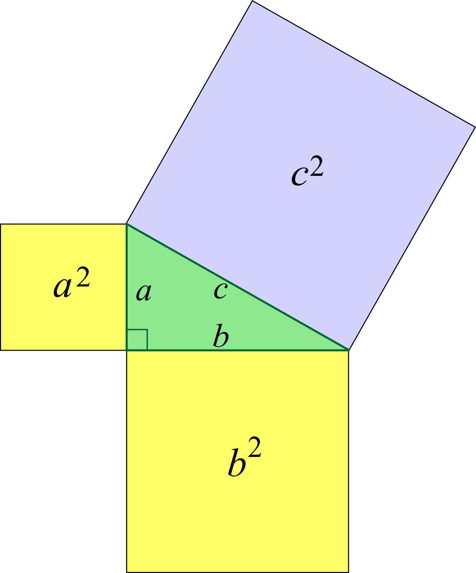 The third side, which is always the longest, is called the hypotenuse. In the image on the right, the sides a and b are the legs, and c is the hypotenuse.