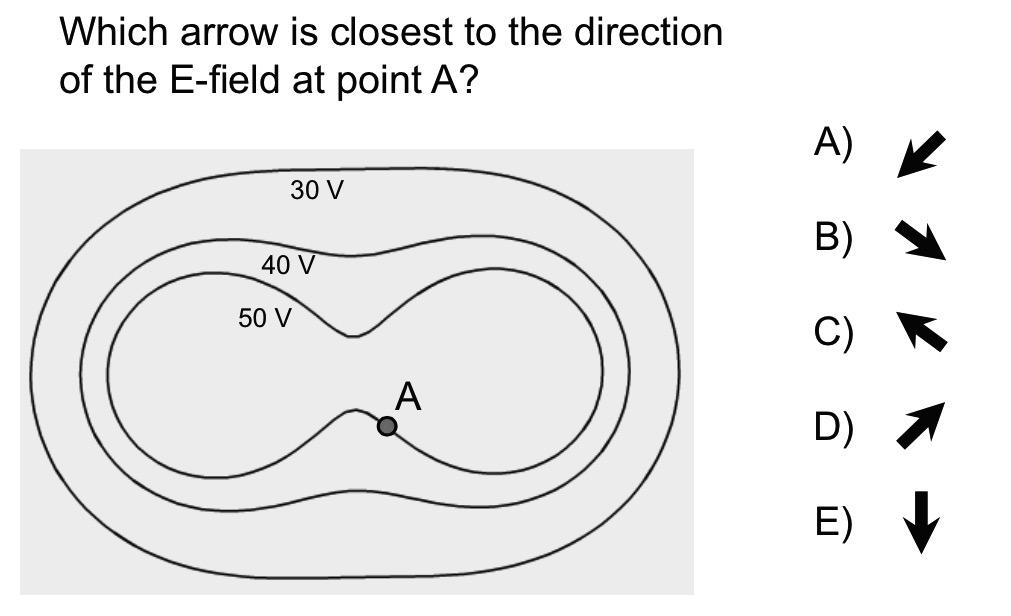 Figure 4: Direction mid-test question and magnitude mid-test question asking students to use the equipotential lines to predict the electric field.