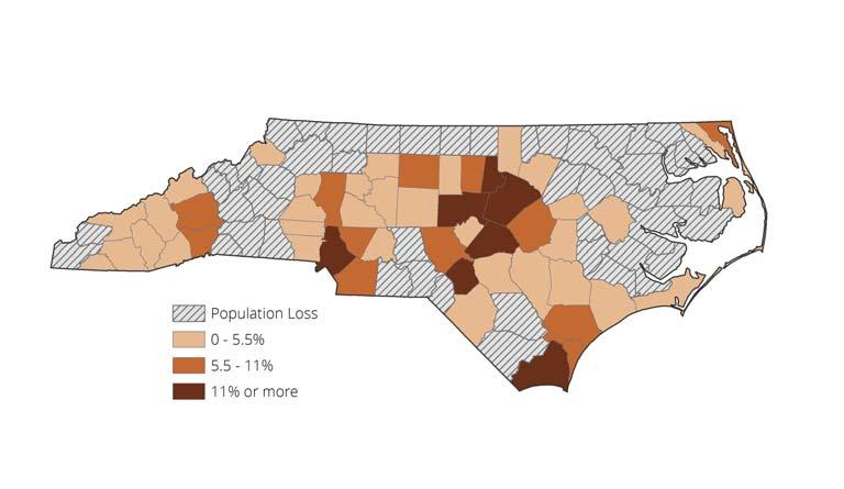 Attachment PLAN 1 Projections Intent to attend community college varies across state Share of NC HS graduates intending to attend community college or technical school, 215 Curriculum enrollments may