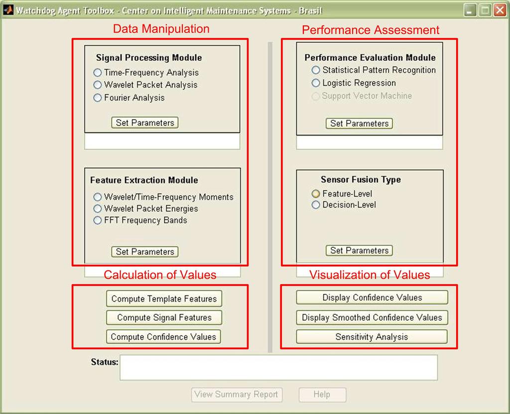 The Watchdog Agent has an interface implemented in Matlab, known as Watchdog Toolbox.