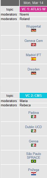 Moderators and Schedule