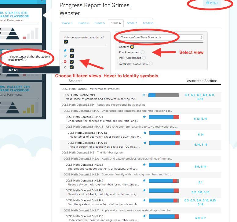 Standards Progress Report This provides an overview of standards progress. It is viewable by Content, Pre Assessment, or Post Assessment.