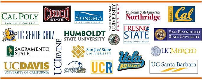 CALIFORNIA PUBLIC COLLEGES/UNIVERSITIES University of California (UC) completion of a-g courses (with C grade or higher) SAT with Essay or ACT with Writing 4 Personal Insight Responses For more
