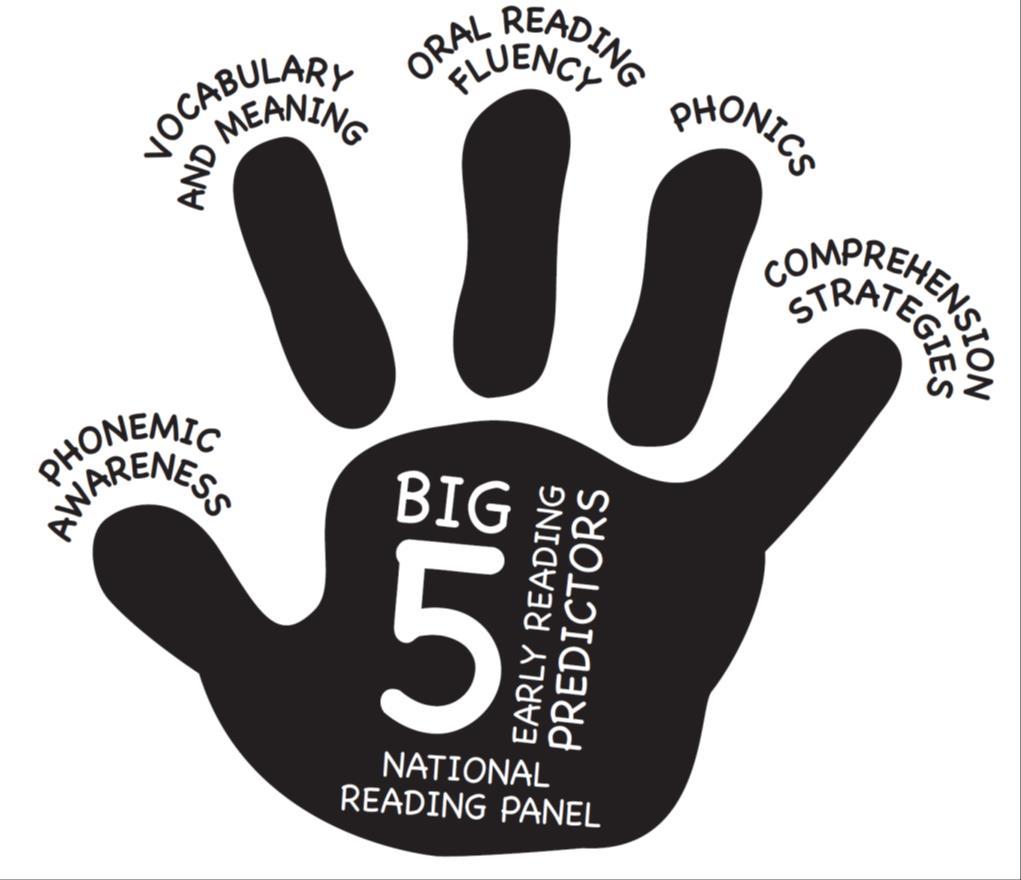 The Big 5 Literacy