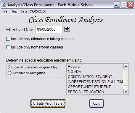 Class Enrollment Analysis The Class Enrollment Analysis report is helpful for determining active enrollment by class. This report opens as a pivot table in Excel.