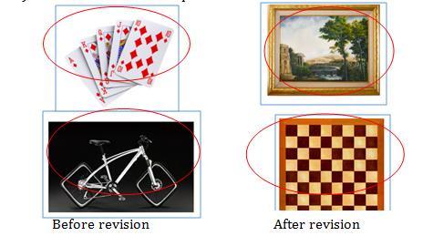 1) Selection of contextual pictures in student worksheet Figure 3.