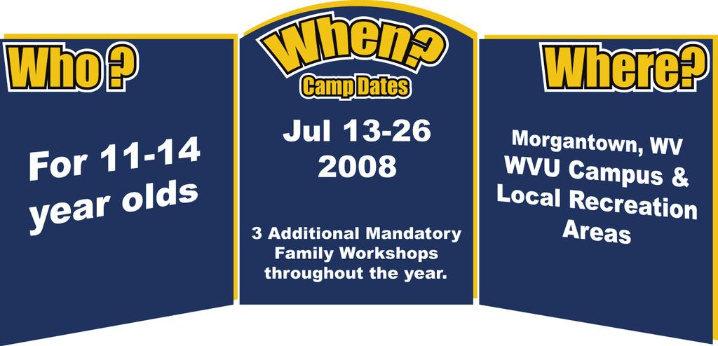 Camp NEW You @ WVU Adopting lifestyle changes for a healthier you!