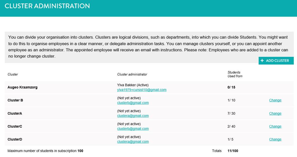 The 'Add cluster' button creates a new cluster. The administrator who you designate as cluster administrator will receive an email explaining this.