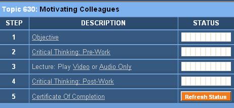 Topic Components: OBJECTIVE Click the individual steps of the
