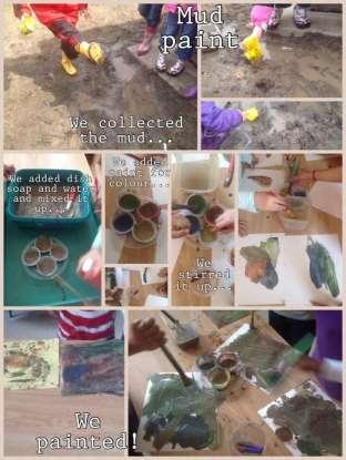 Responding to outcomes of observations can give the children ownership of the environment by changing or adding to aspects of the provision.