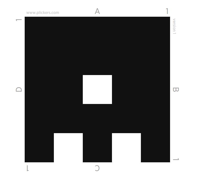 Materials and Method Plickers is a new ARS. The strength of Plickers is the simplicity of the student component, a printed card.