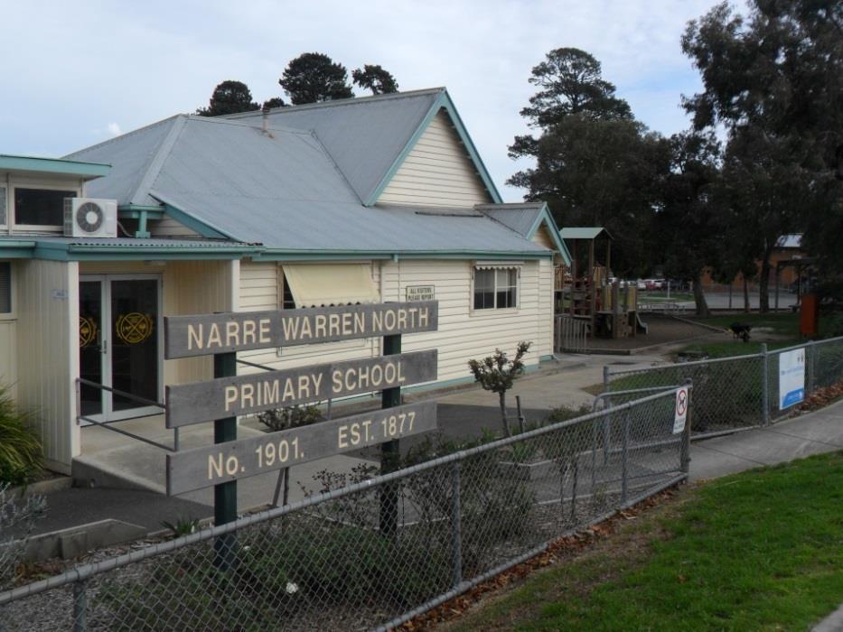 School Strategic Plan for Narre