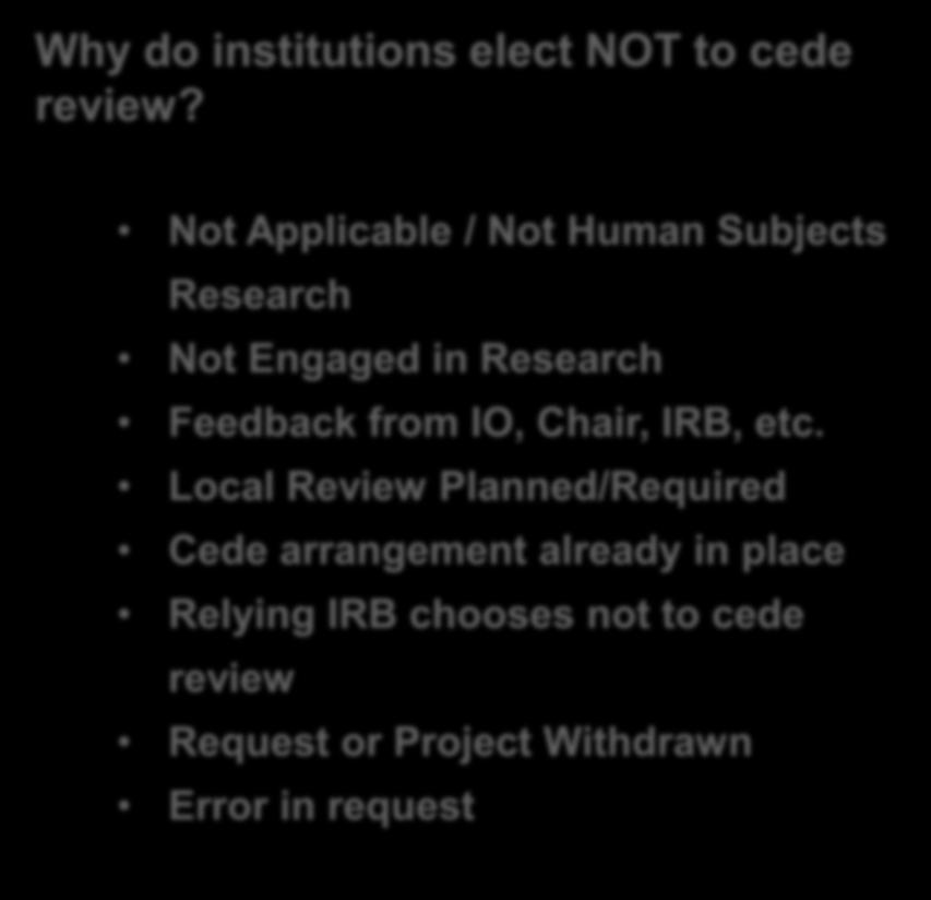 Not Applicable / Not Human Subjects Research Not Engaged in Research Feedback from IO,
