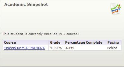 The Academic Snapshot area lists the course(s) in which you are enrolled. Grade and progress information are included.
