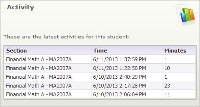 The Upcoming Events area allows your teachers to set reminders of important events or deadlines for assignments.