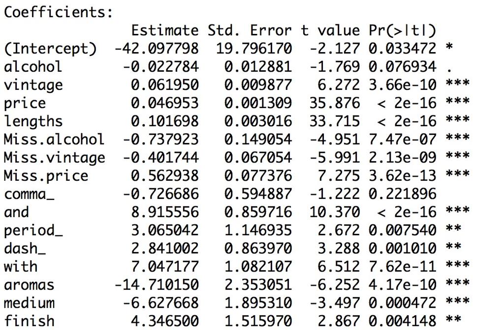 Regression for Points Combined R files build larger models