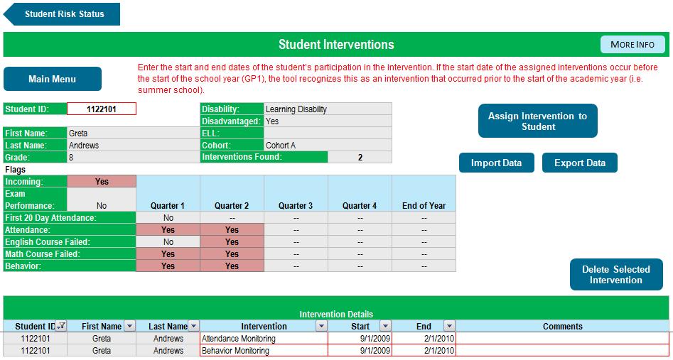 Exhibit 19. Student Interventions Page (All Students) With Sample Data Exhibit 20.
