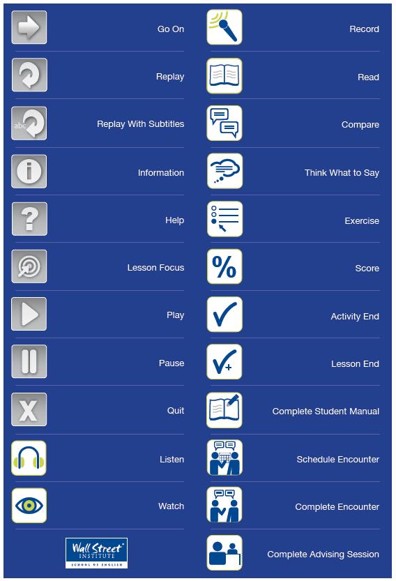 Icons In the multimedia section of each course Students will see several icons, which are used to guide them through the lessons and give instructions on what to do in each activity.