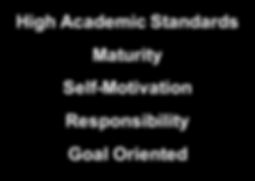 Critical Success Factors High Academic Standards