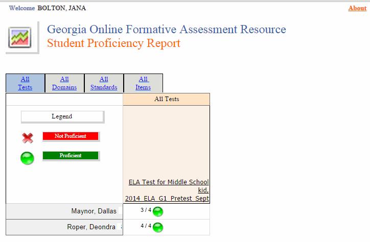 GOFAR User Guide 100 Report Category Student Description Provides assessment metrics for individual students parallel to the assessment category (e.g. test name, domain, standard and item).