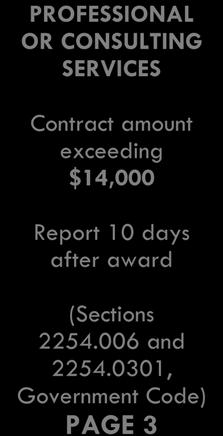 CONTRACT REPORTING Contracts initially reported to the Legislative