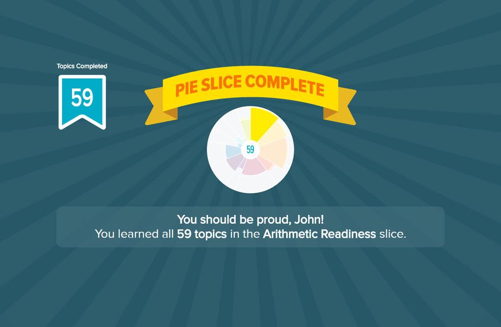 Pie Slice Completed 2017 McGraw-Hill Education