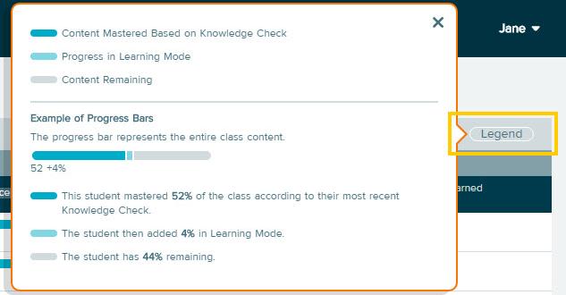 Progress Report Students can see their progress on Knowledge Checks and in Learning Mode.