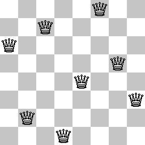 40 Small examples 8-Queens: how to fit 8 queens on a 8x8 board so no 2 queens can capture each other Two ways to model this: Incremental = each