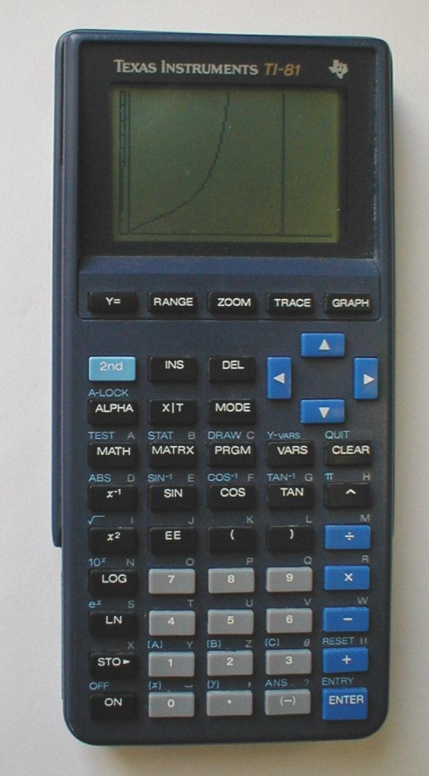 1990 s 1995: Graphing Calculators 1998: AB subscore Today, two-thirds of the exam is calculator-free, one-third allows and may
