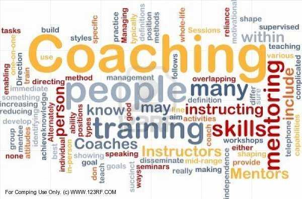 Estimated Coaching Impacts* TRAINING COMPONENTS Theory and Discussion +Demonstratio n in Training + Practice & Feedback in Training + Coaching in Classroom OUTCOMES Knowledge Skill Demonstration Use