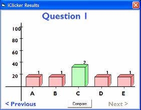 Tip: For either display option, you can also designate one answer in the graph as correct by rolling your mouse over and left-clicking the bar of your choice. This will change your selected bar (i.e. the answer you ve designated as correct) to green and the remaining bars to red.
