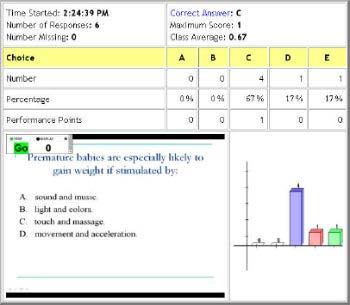 4 Grading and Viewing Results Question results with screen capture and Results Chart TIP: The Session Summary reports are ideal to share with your students after class.