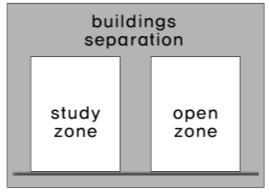 Space and its layout that support the free learning semester program in middle school The space was laid out in a way that it can support the free learning semester program in middle schools that