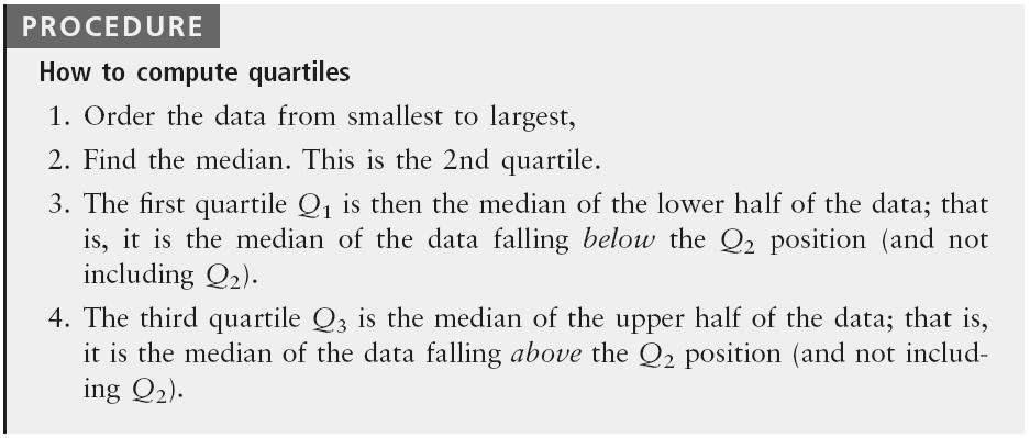 second quartile = percentile and is also the of the data Q 3 third quartile = percentile The Interquartile Range (IQR) is the